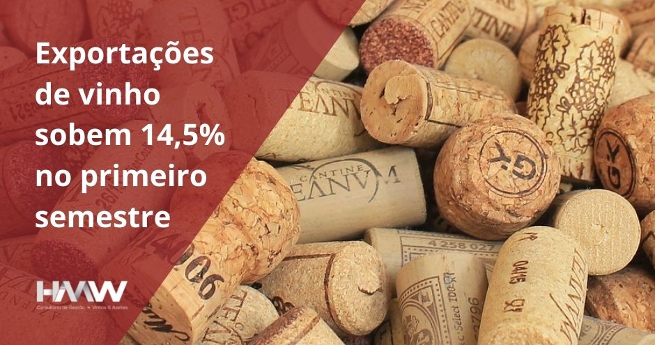 Portugal 2020 Consultoria vinhos azeites HM Consultores HMW